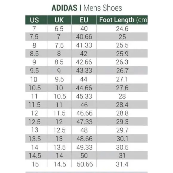 Adidas Mens ULTRABOUNCE Running Shoes Better Scarlet Cloud White NIB Size 11.5 M